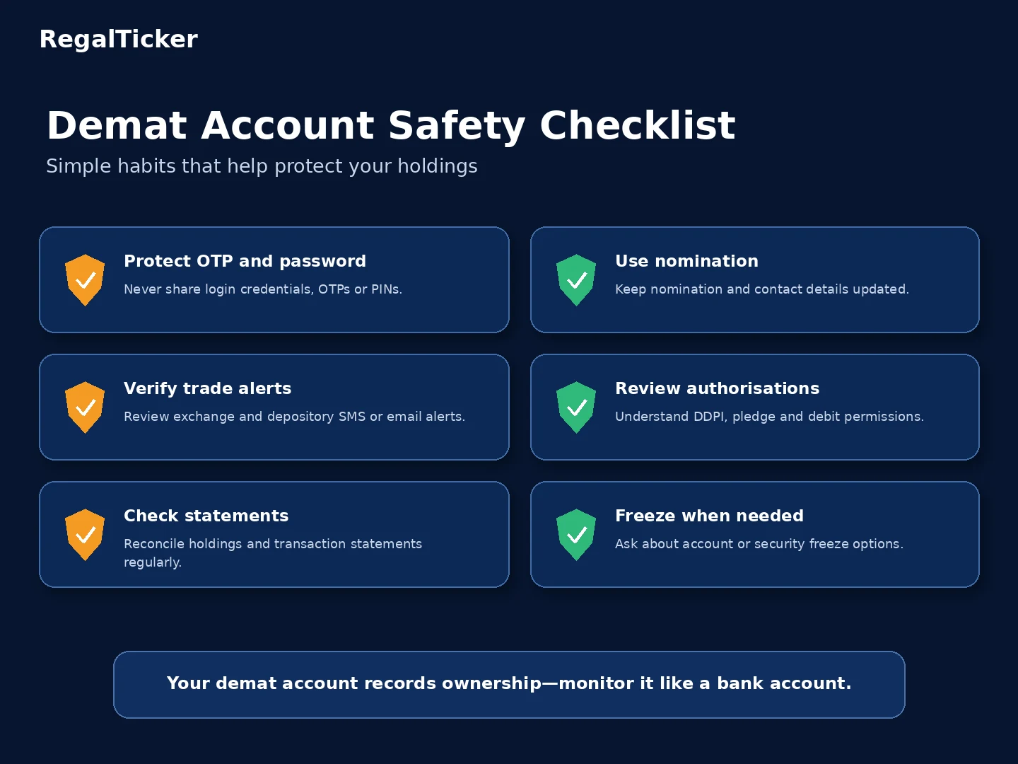 Demat account safety checklist covering OTP alerts statements nomination and freezing