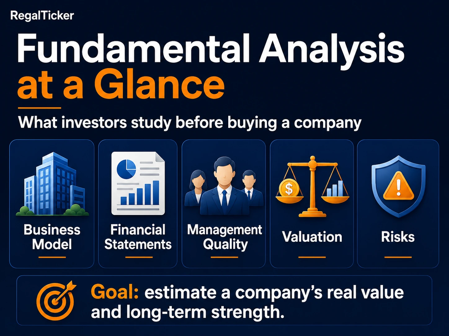 The three financial statements income statement balance sheet and cash flow statement