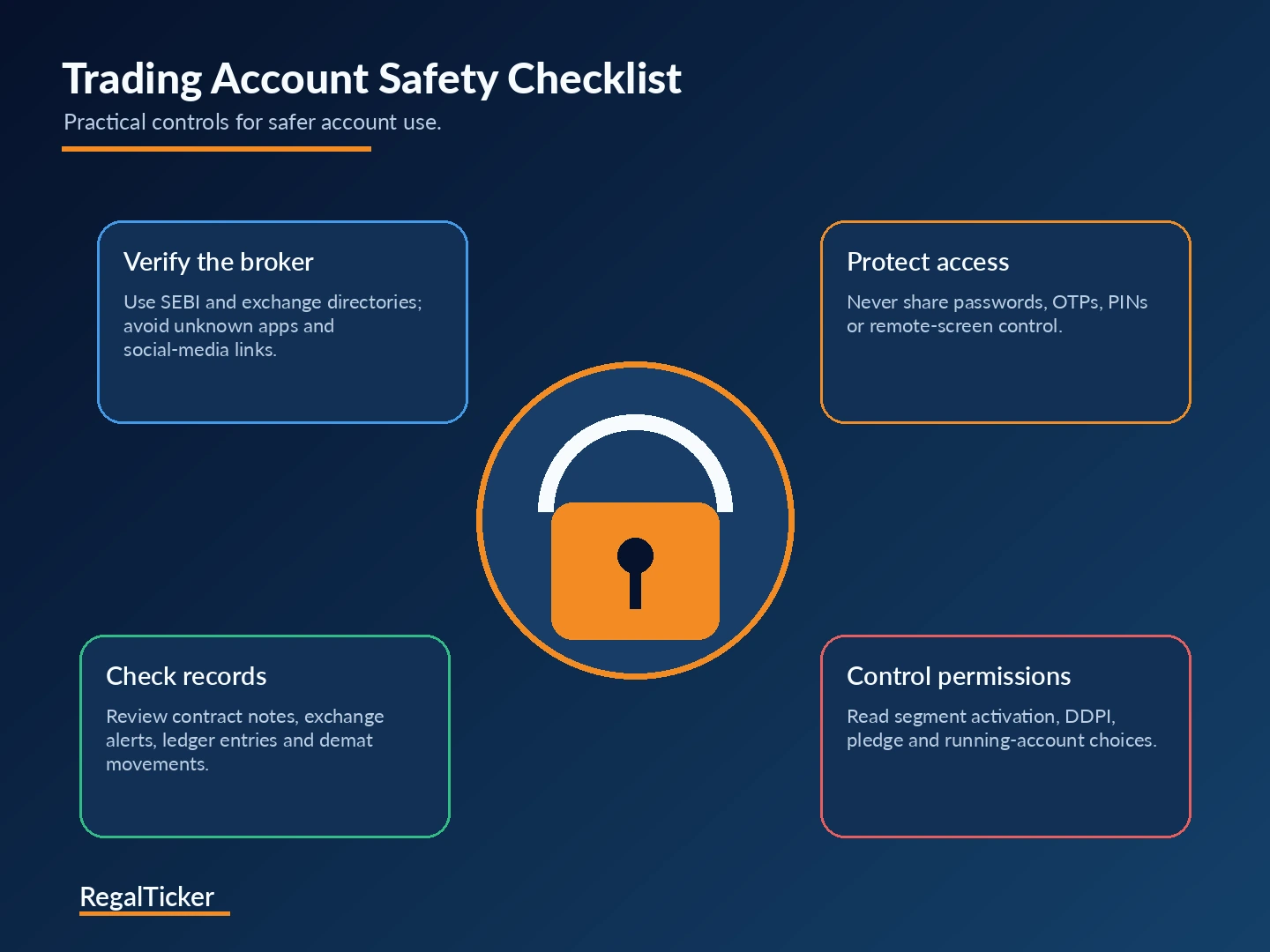 Trading account safety checklist covering registered broker contract note alerts passwords and authorisations