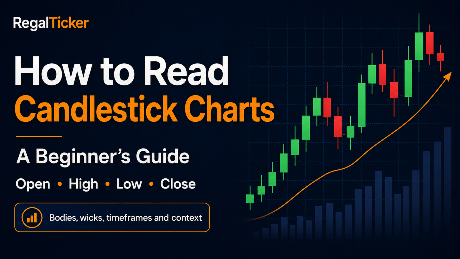 How to read candlestick charts for beginners using open high low and close