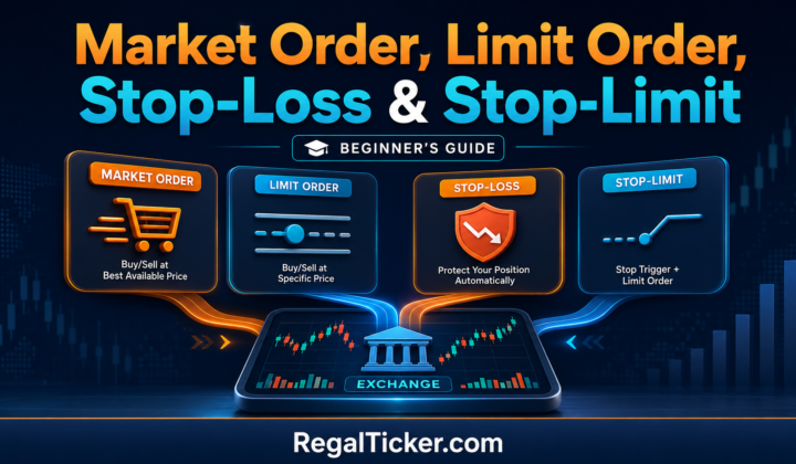 Market order, limit order, stop-loss and stop-limit order explained