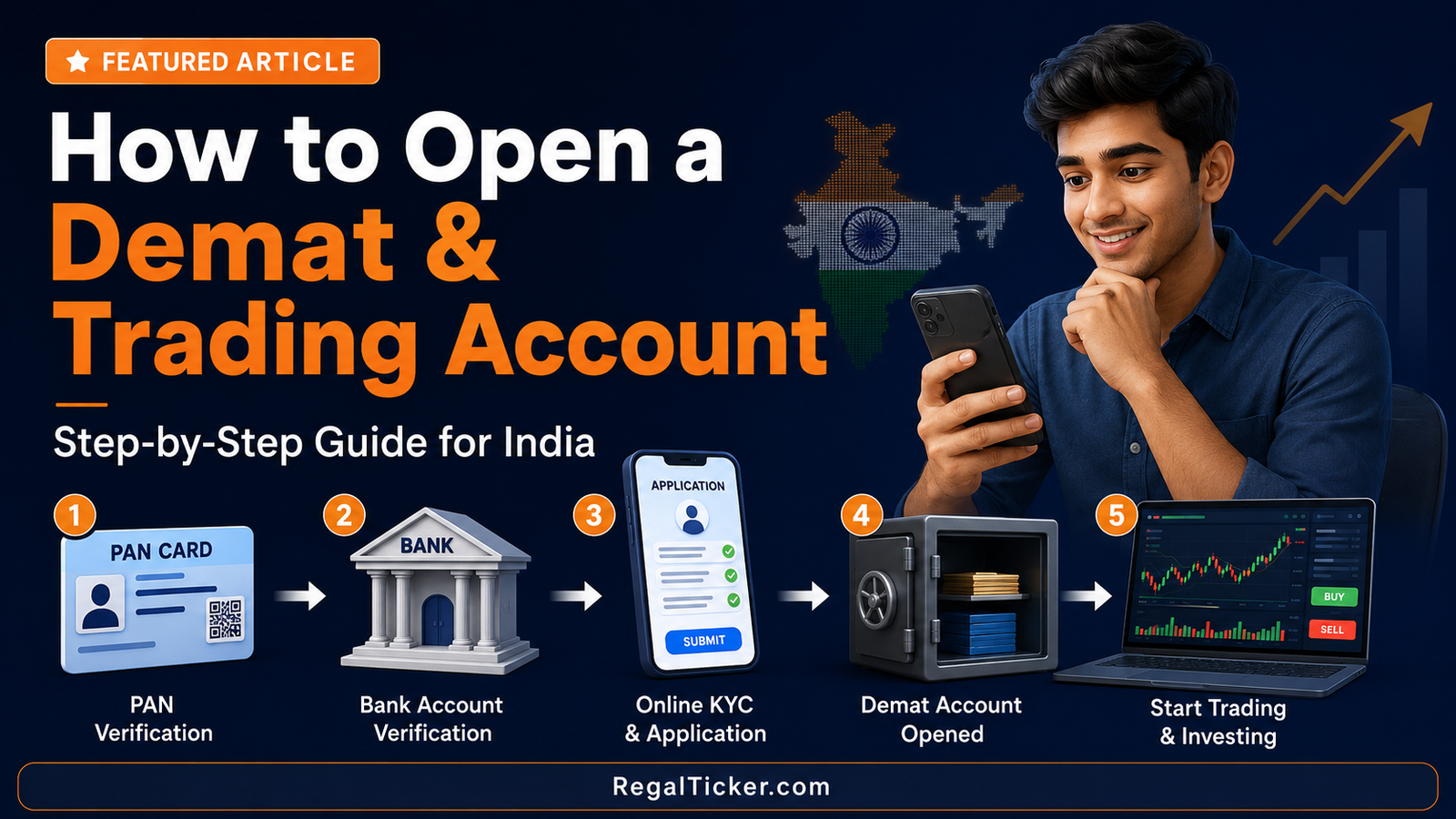 How to open Demat and trading account in India