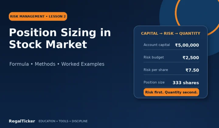 Position sizing in stock market showing account capital, risk budget, stop-loss distance and calculated share quantity