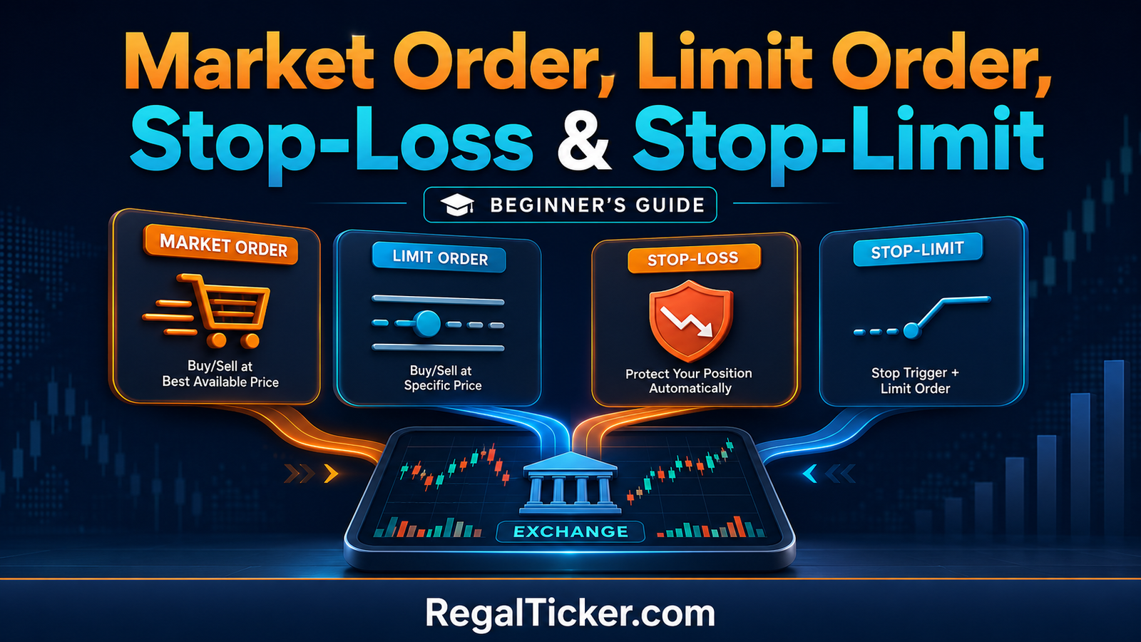 Market order, limit order, stop-loss and stop-limit order explained