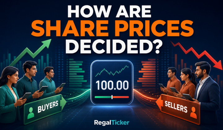 How Are Share Prices Decided