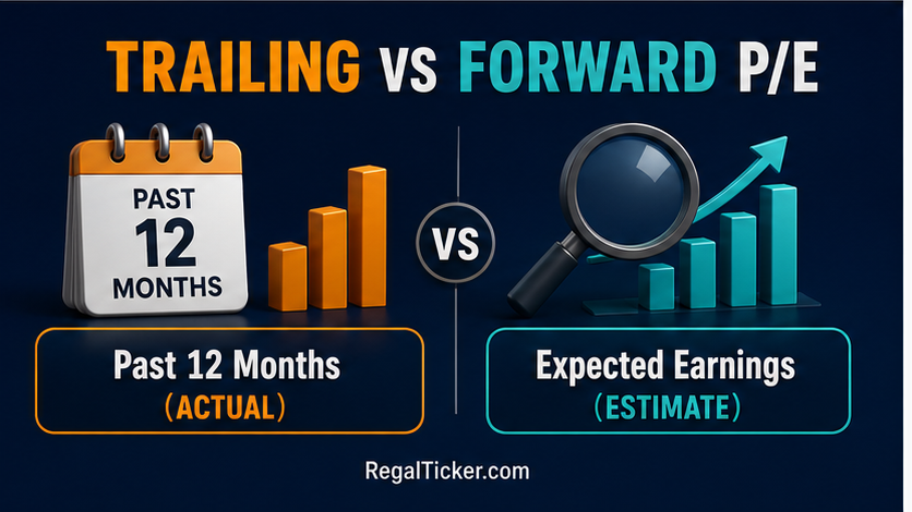 Trailing P/E based on past twelve months versus forward P/E based on estimated earnings