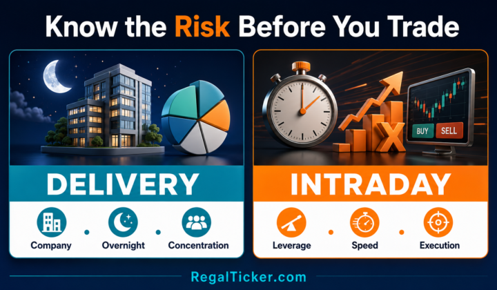 Delivery and intraday trading risk comparison for beginners