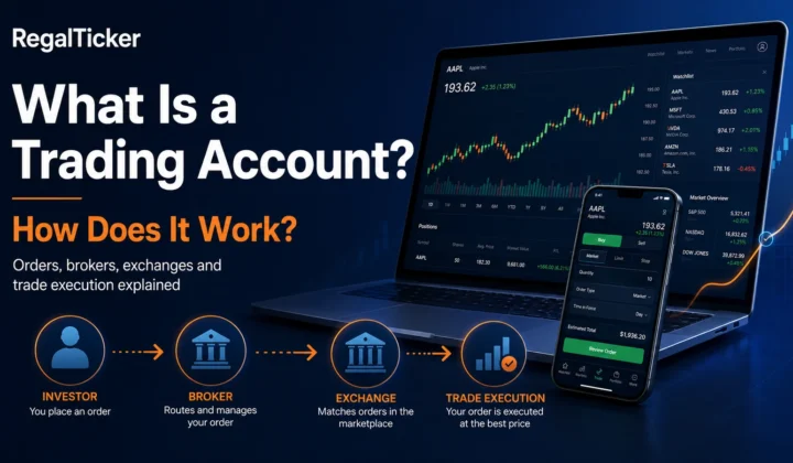 What is a trading account and how orders move through a broker and stock exchange