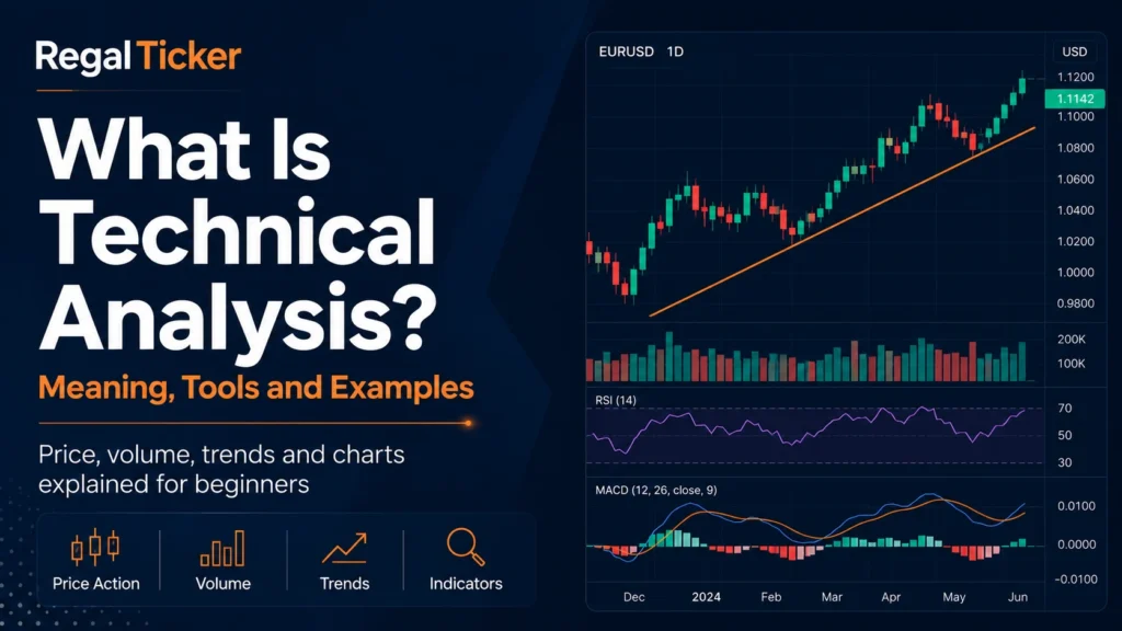 What is technical analysis explained with charts trends volume and indicators