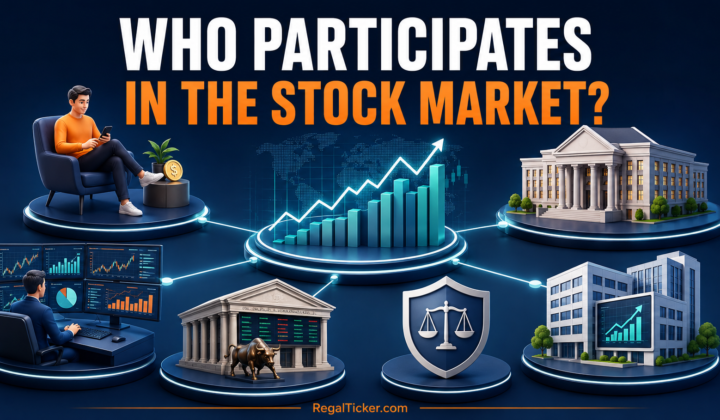 Who participates in the stock market ecosystem including investors, companies, brokers, exchanges and regulators
