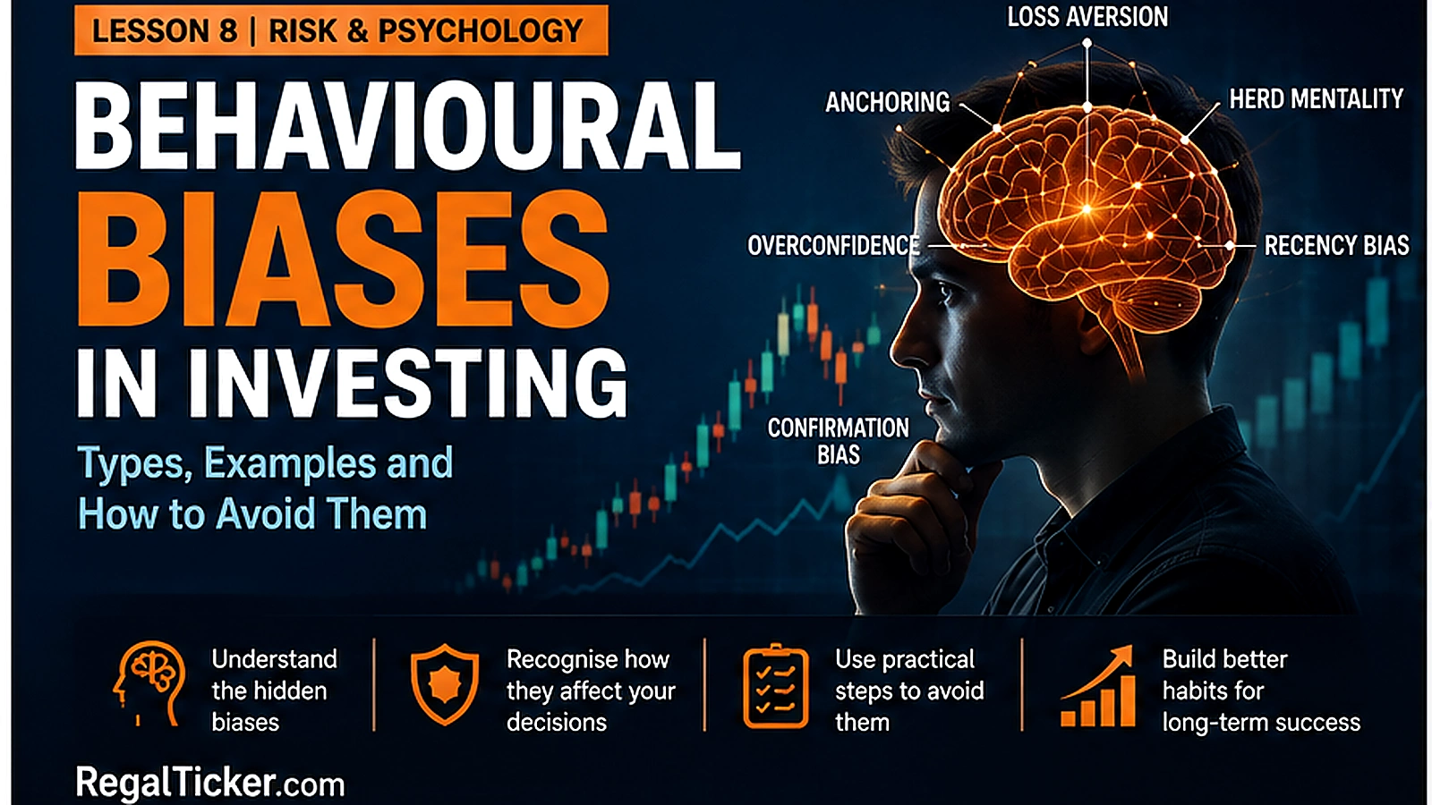 Behavioural biases in investing shown as distorted decision paths caused by herd behaviour anchoring recency and overconfidence