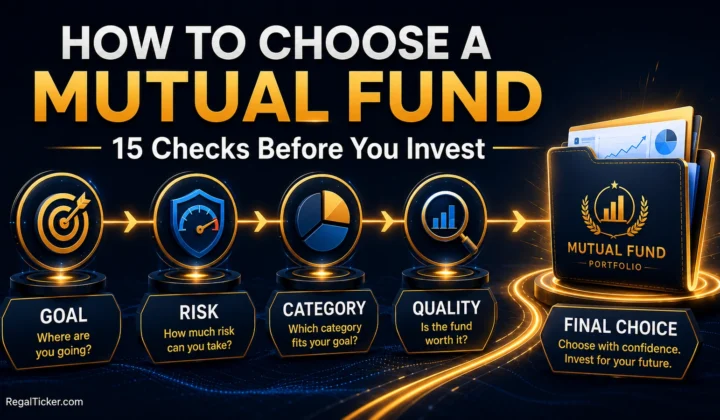 How to choose a mutual fund using goals risk category performance cost portfolio and tax checks
