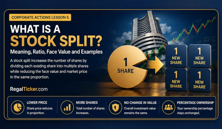 What is a stock split shown as one share with ₹10 face value becoming five shares with ₹2 face value