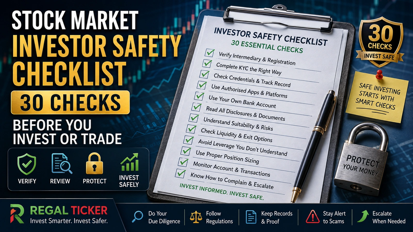 Investor safety layers covering regulated entities, verified information, account security, safe payments, risk control and complaint records