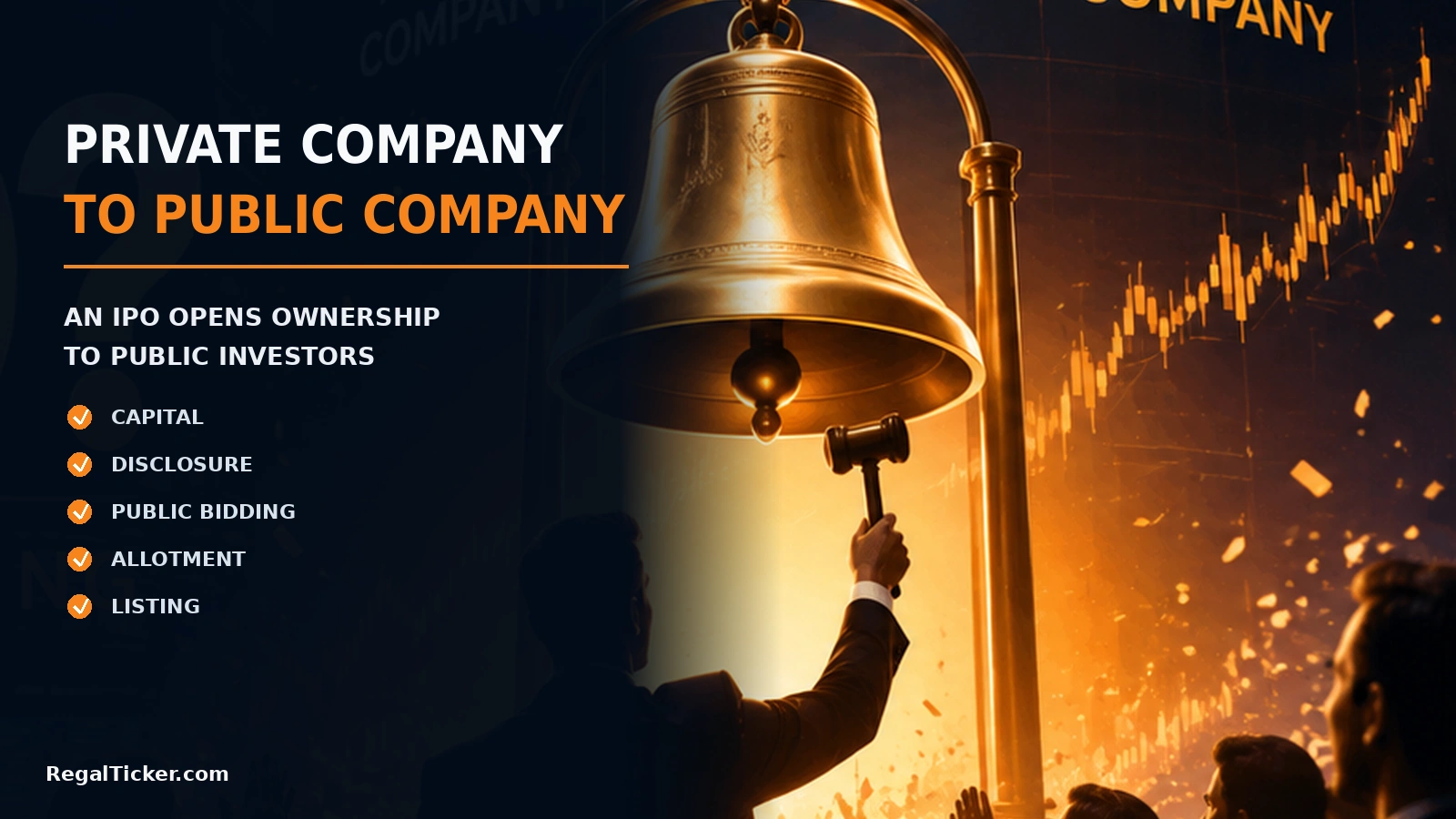 Private company becoming a public company through an IPO and stock exchange listing