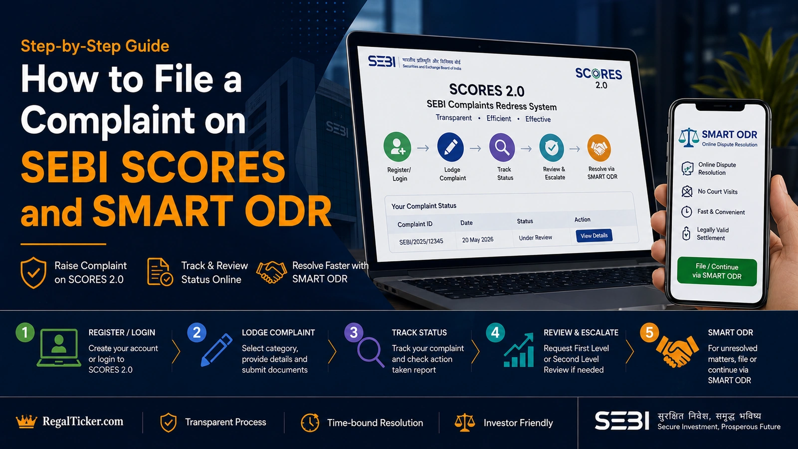 SEBI SCORES grievance redressal compared with SMART ODR online conciliation and arbitration for securities-market disputes