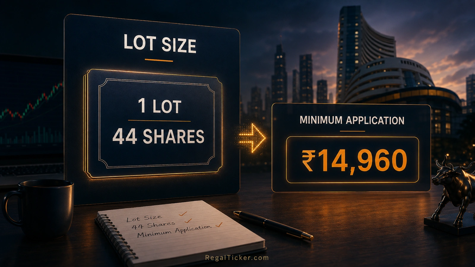 IPO lot size calculation showing number of shares per lot and minimum application amount