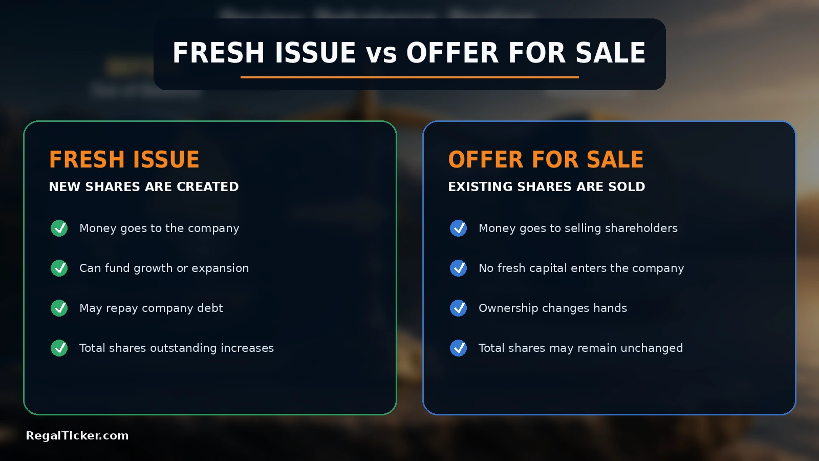 Fresh issue versus offer for sale showing where IPO proceeds go