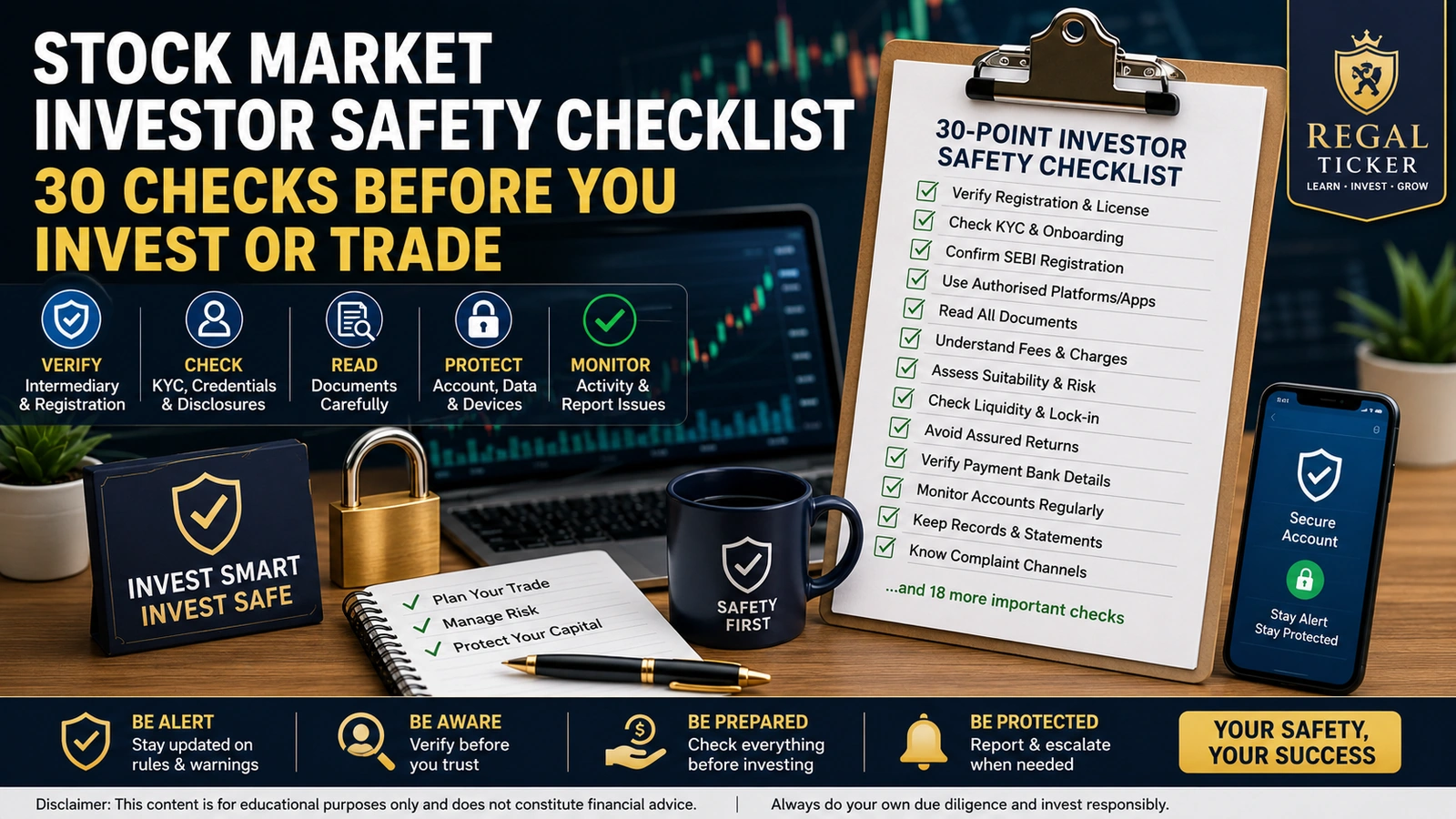 Complete investor safety checklist covering registration, documents, payments, credentials, alerts, risk, records and complaint escalation