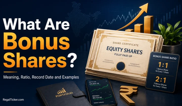 Bonus shares explained with share certificates, a one-to-one bonus ratio, portfolio holdings and an Indian rupee symbol.
